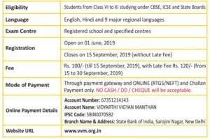 VVM Registration